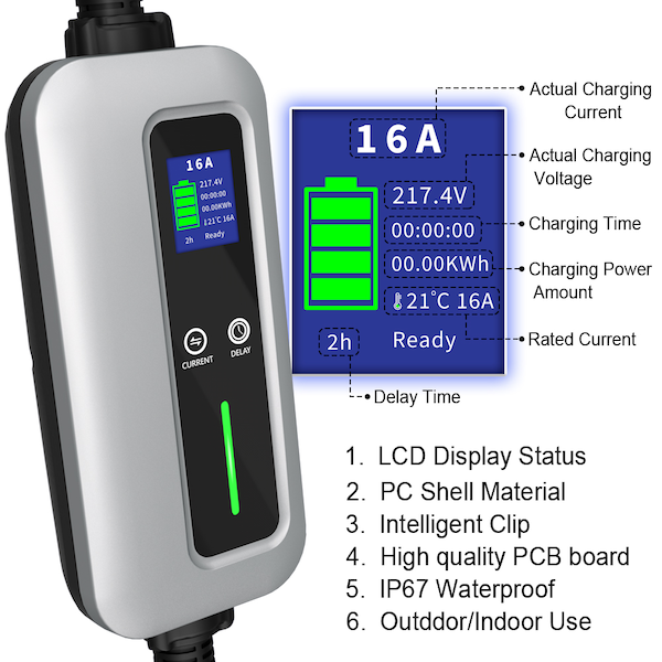 3.5KW 6A i le 16A Fa'atonu Ituaiga 2 Portable EV Charger-3