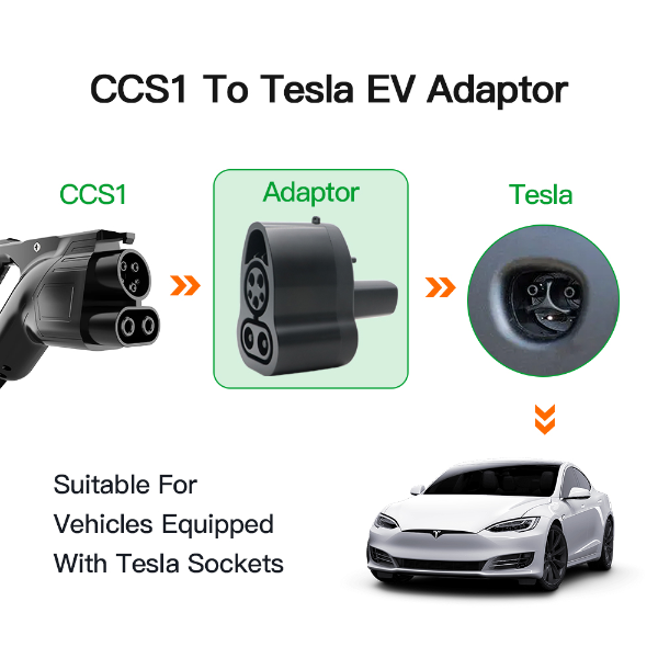 CCS1 на Tesla DC EV адаптер-1