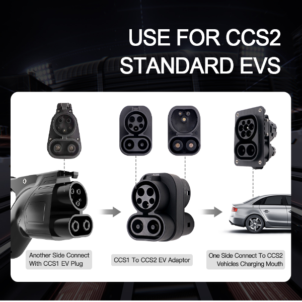 CCS1 - CCS2 DC EV Adapter-4