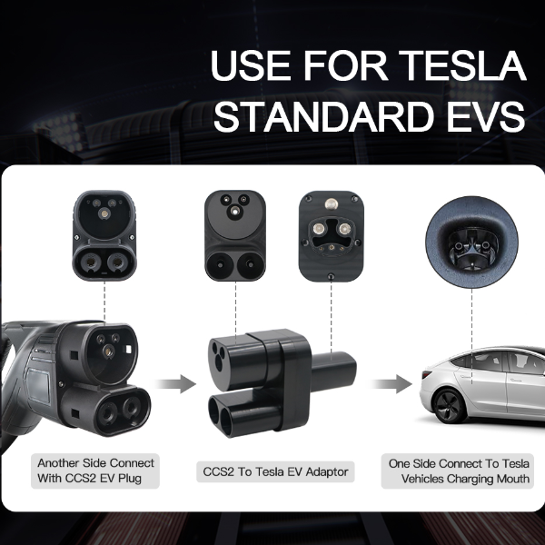 CCS2 සිට Tesla DC EV ඇඩැප්ටරය-3