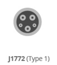 EV Charging Connector Standards နိဒါန်း (၂)