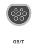 Panimula ng EV Charging Connector Standards (4)