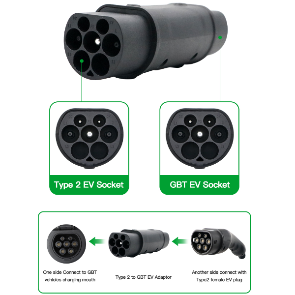 Nooca 2 ilaa GBT AC EV Adapter-2