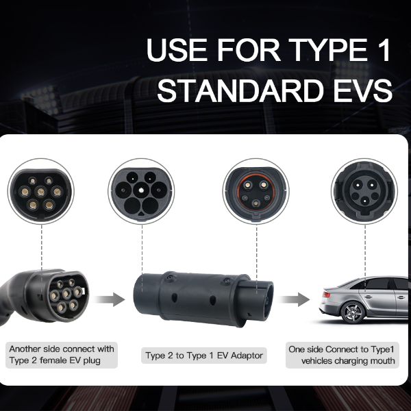 Type 2 to Type 1 AC EV Adapter-3