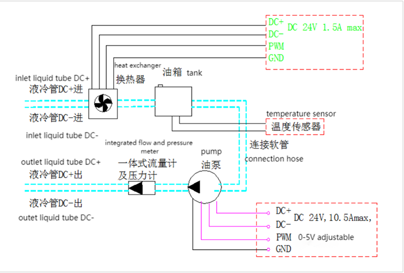 asw (2)